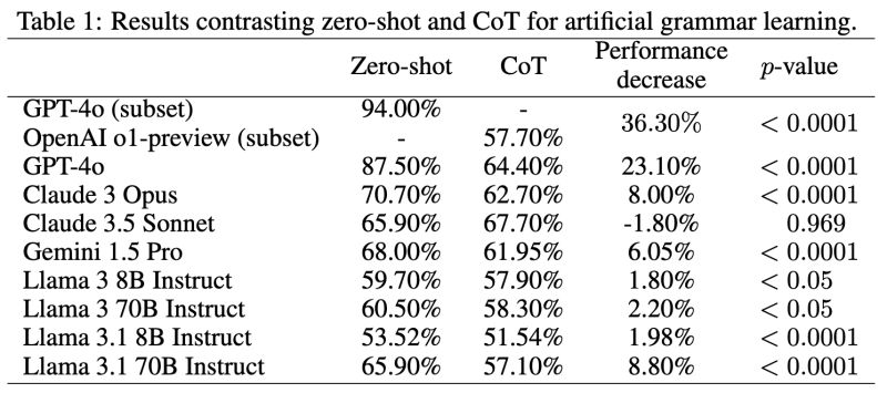 Github Benediktstroebl Legislatorplus Data Project Legislator - Light Wallpaper Collection - Retina Quality