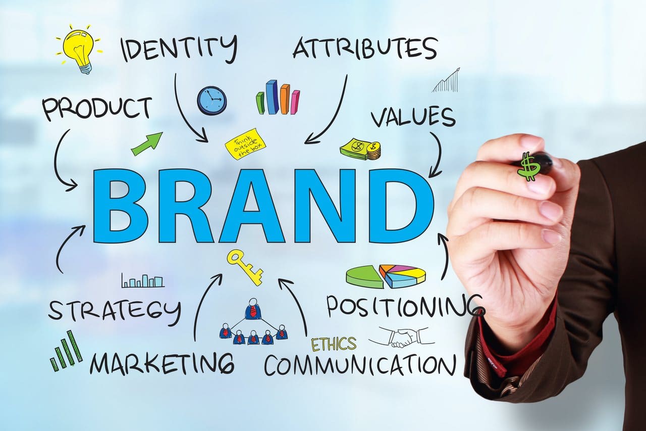 13 branding tips to ensure your website is good looking, interesting