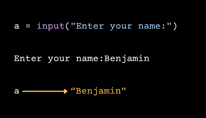 Python for Scientists 1-4: Simple Built-in Functions