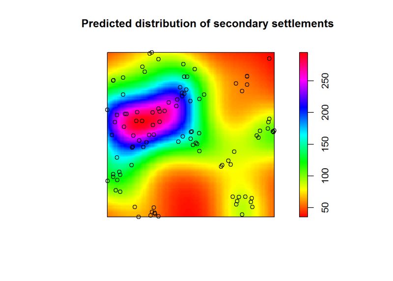 Archaeological Spatial Analysis In R - 4K Minimal Patterns for Desktop
