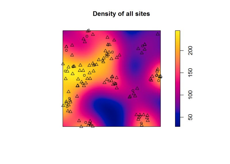Archaeological Spatial Analysis In R - Desktop Colorful Images for Desktop