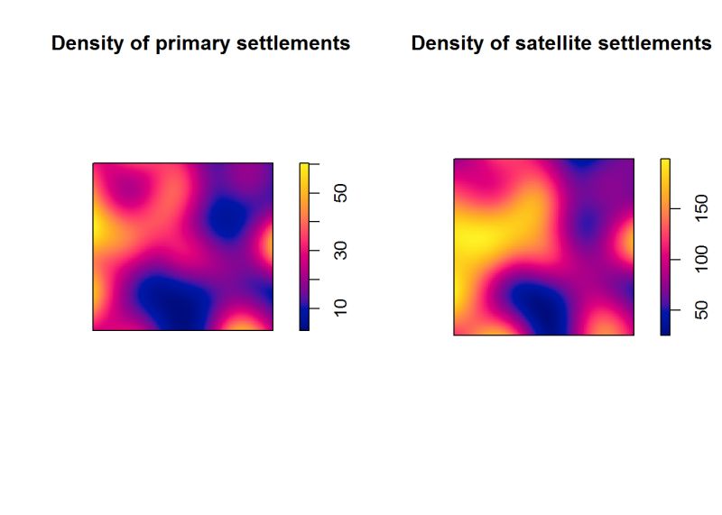 Archaeological Spatial Analysis In R - Download Creative Dark Illustration | Desktop