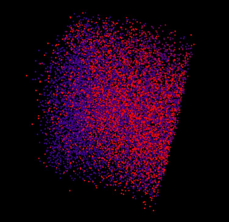 Saverbox Patrick Schreyer Github - Artistic Mobile City Textures | Free Download