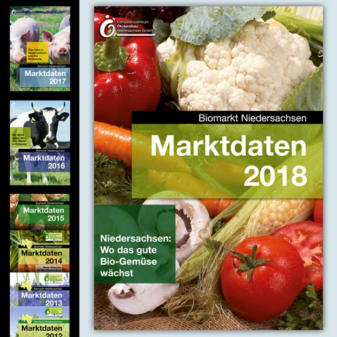 KOEN - Kompetenzzentrum Ökolandbau Niedersachsen