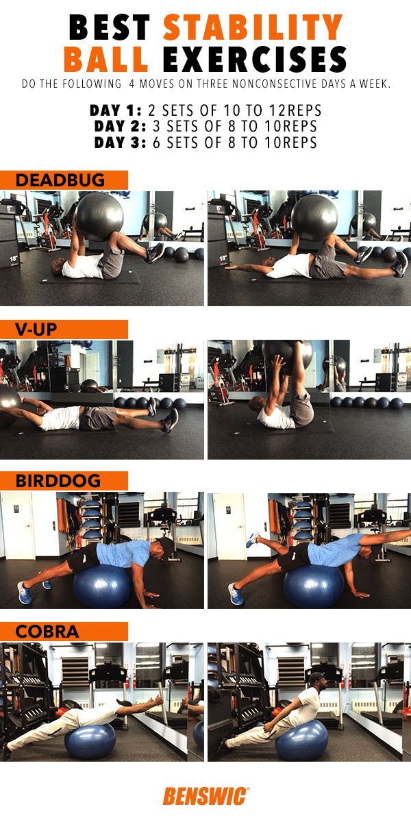 Stability Ball-Training