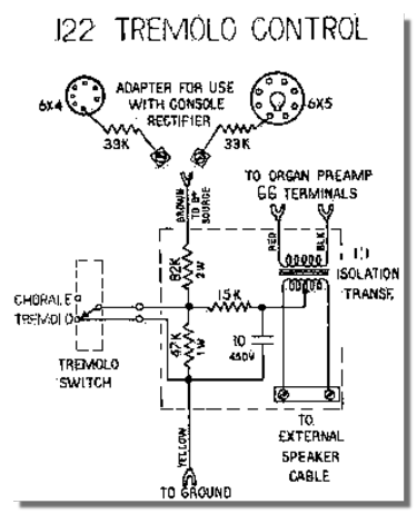 Servicing The Leslie 122 Amplifier Benton Electronics Servicing The Leslie 122 Amplifier Benton Electronics