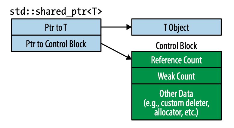 Si14444 Beomsu Github - Download Incredible Space Texture | Mobile
