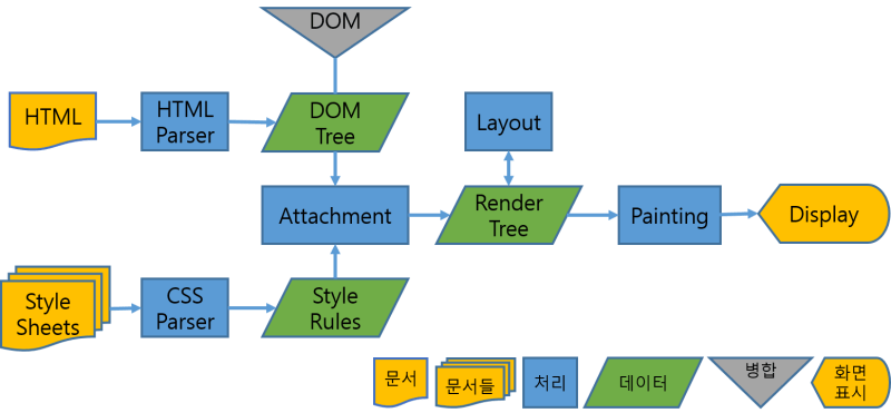 Beomy Github - Premium Light Design Gallery - 4K
