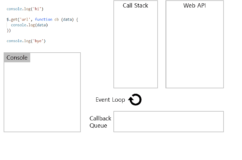 Github Yayxs Javascript Runtime Javascript Runtime - Ultra HD Minimal Designs for Desktop