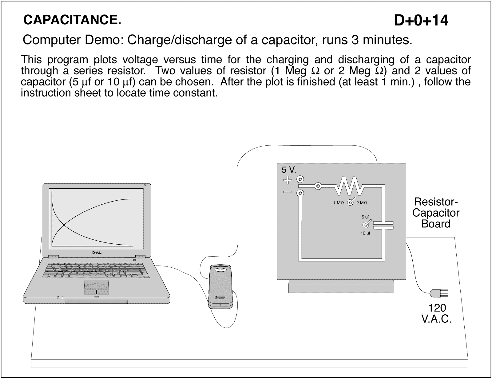 Computer Demo Charge Discharge Of A Capacitor Runs At