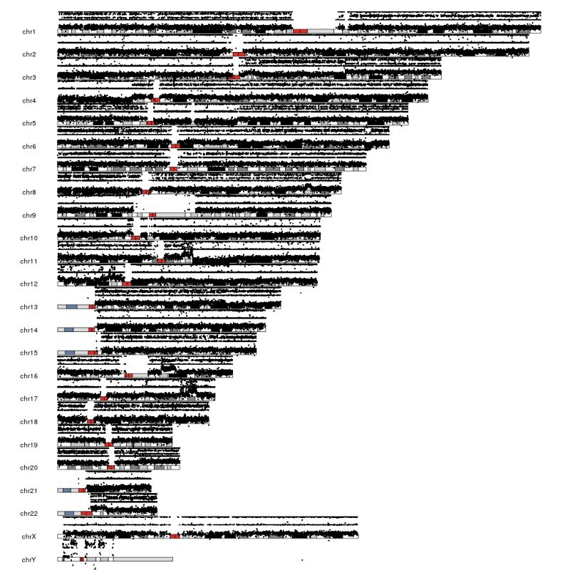 Github Watrgoat Snp Plot - Premium Light Pattern Gallery - Desktop