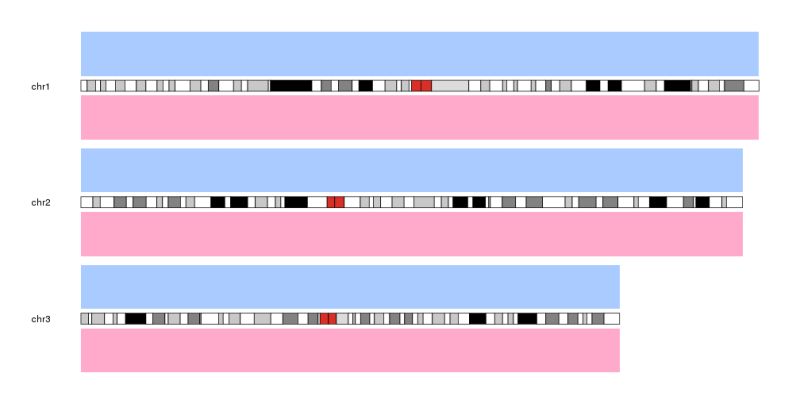Area Subset Data Panels A Live Statistics Panel 1 Visualisations Of - Amazing HD Gradient Illustrations | Free Download