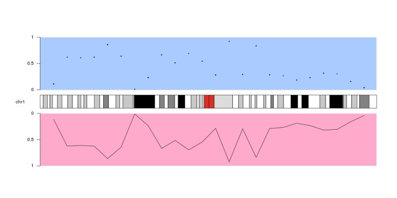 Area Subset Data Panels A Live Statistics Panel 1 Visualisations Of - Dark Design Collection - Ultra HD Quality
