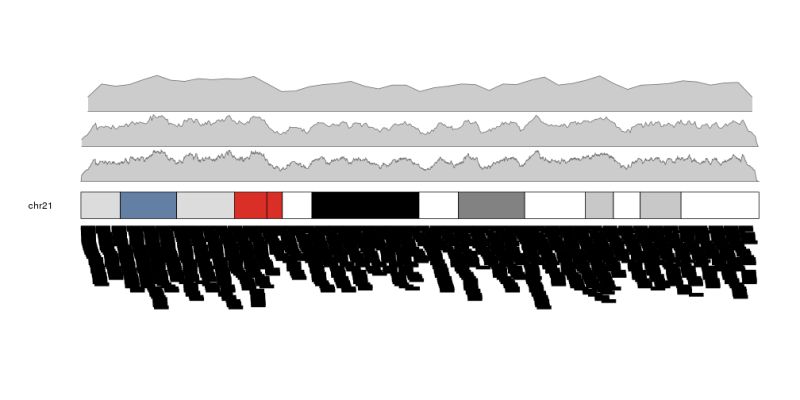 Plot Of Chunk Figure3 - Vintage Pictures - Professional Full HD Collection