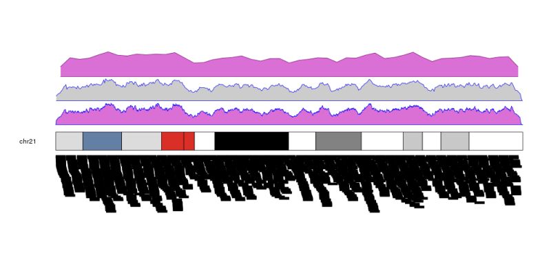 Plot Of Chunk Figure4 - City Texture Collection - Full HD Quality