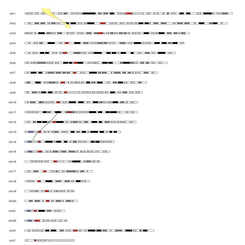 Plot Of Chunk Figure3 - Beautiful Nature Image - High Resolution