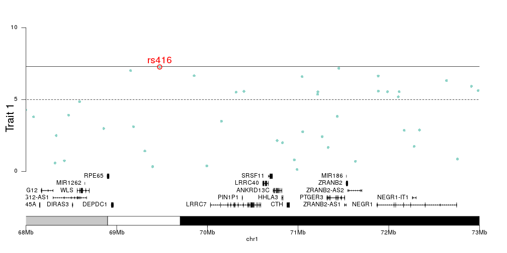 Plot of chunk figure23