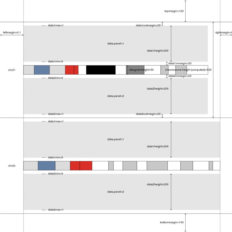Plot Of Chunk Figure1 - City Backgrounds - Incredible Mobile Collection
