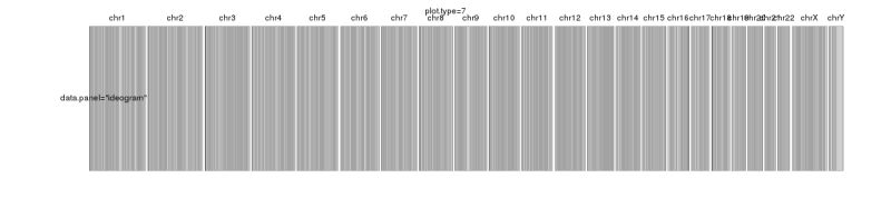 Plot Of Chunk Figure1 - Premium Dark Texture Gallery - Full HD