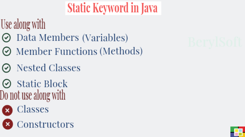 An introduction to STATIC KEYWORD IN JAVA PROGRAMMING LANGUAGE