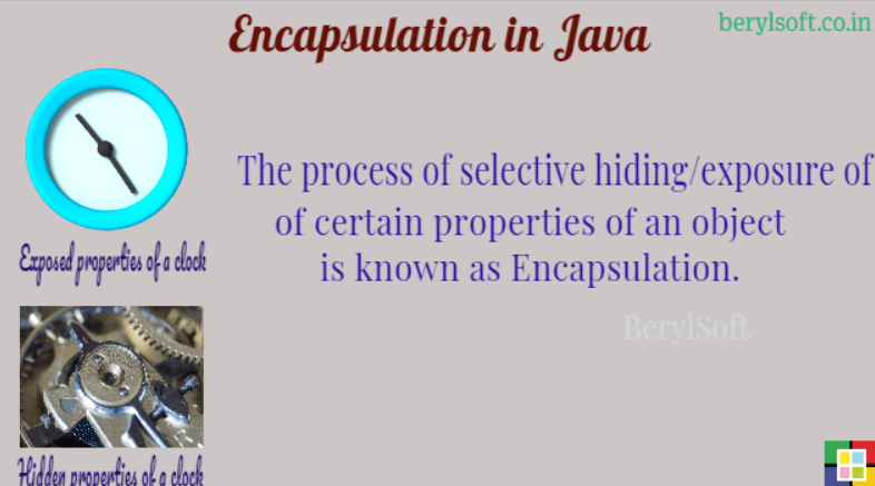 The Concept Of Encapsulation In Java