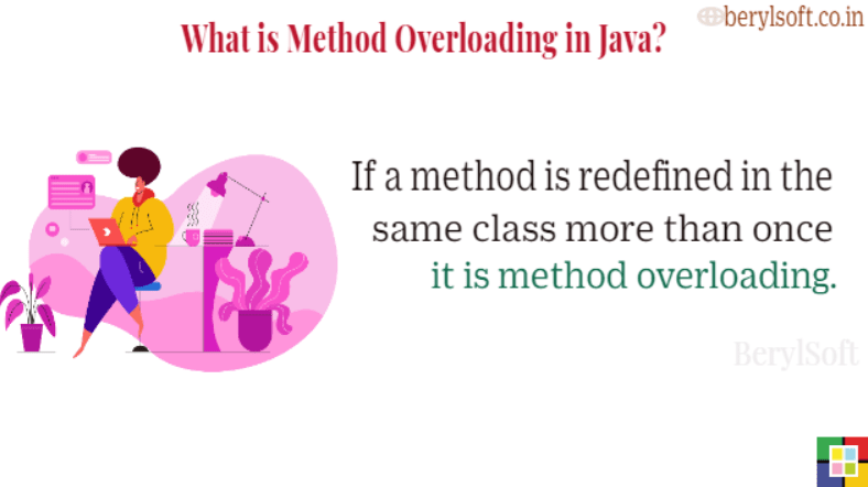 What is Method Overloading in Java?