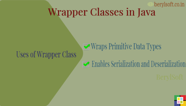 An Introduction to Wrapper Classes in Java