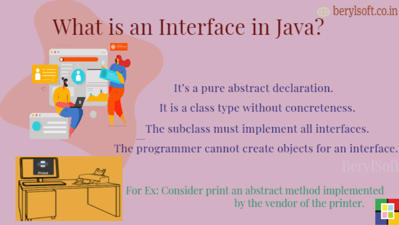 What is an interface in Java?
