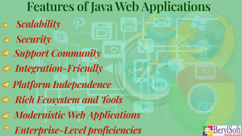Java Web Applications
