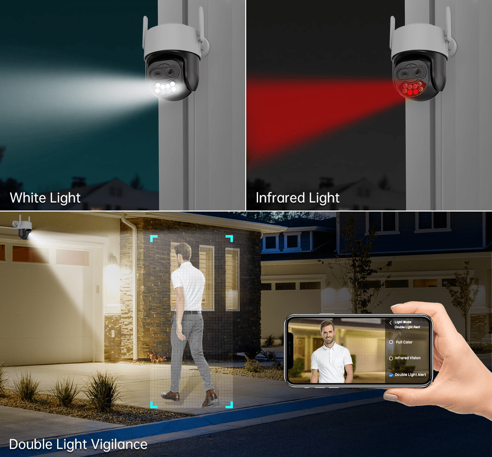 Be alert 24/7:discover how home security cameras work
