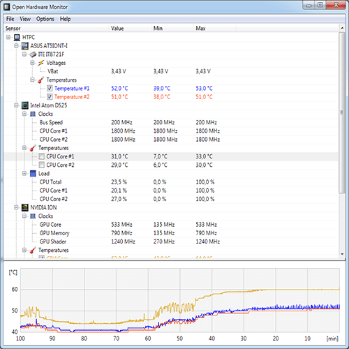 Openhardwaremonitor Program Cs At Master Openhardwaremonitor - Premium Geometric Picture - HD