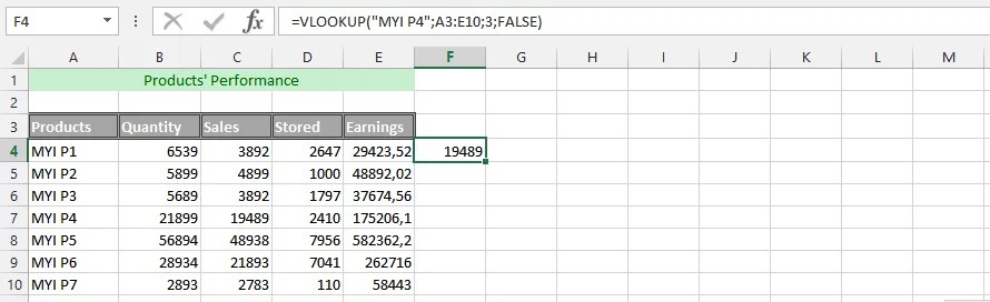 Simple VLOOKUP Function