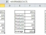 How To Use The Average Function In Excel Best Excel Tutorial