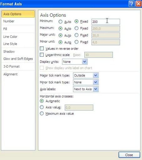 Excel chart column clustered format axis dialog box
