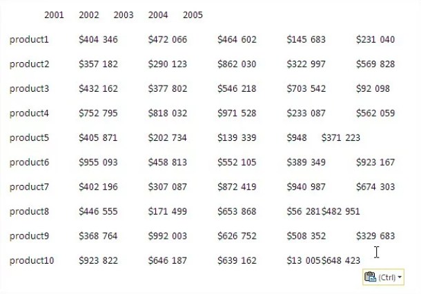 Excel sample table copied to Word Excel sample table copied to Word