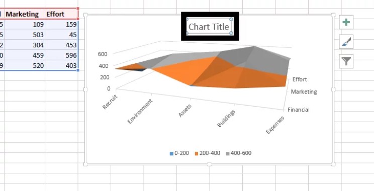 surface chart example surface chart example