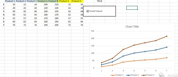 chart with option button enabled chart with option button enabled