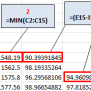 How To Calculate Stochastic Indicator? - Best Excel Tutorial