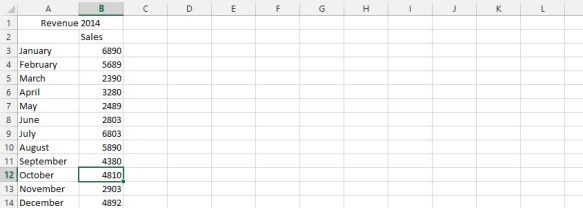 horizontal line data set table