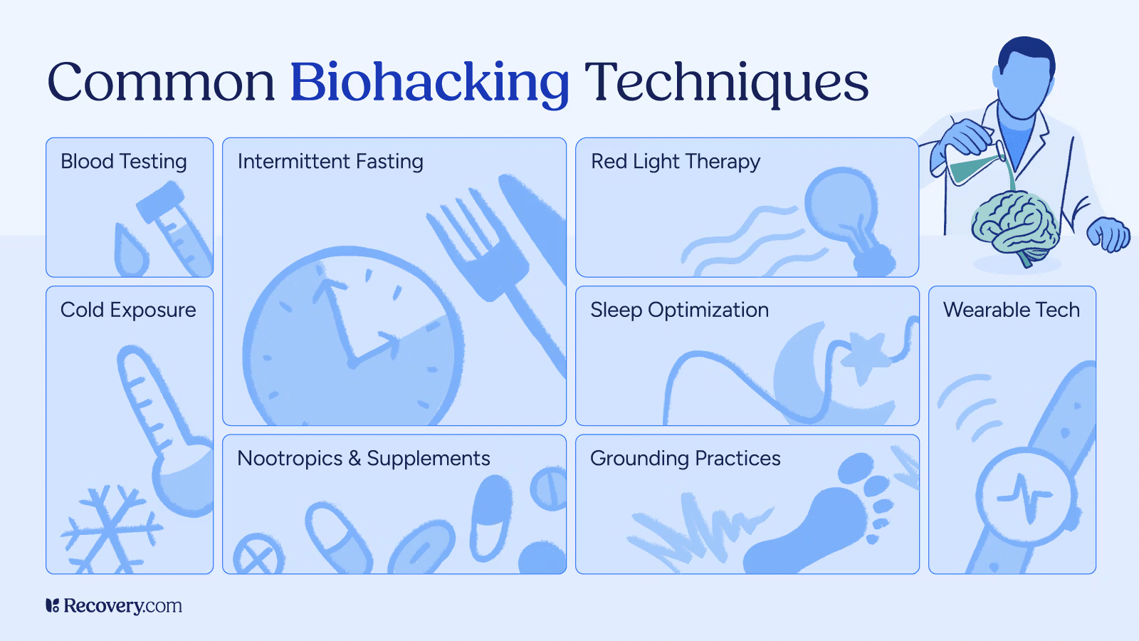 Biohacking Implants: When Human Optimization Becomes Risky