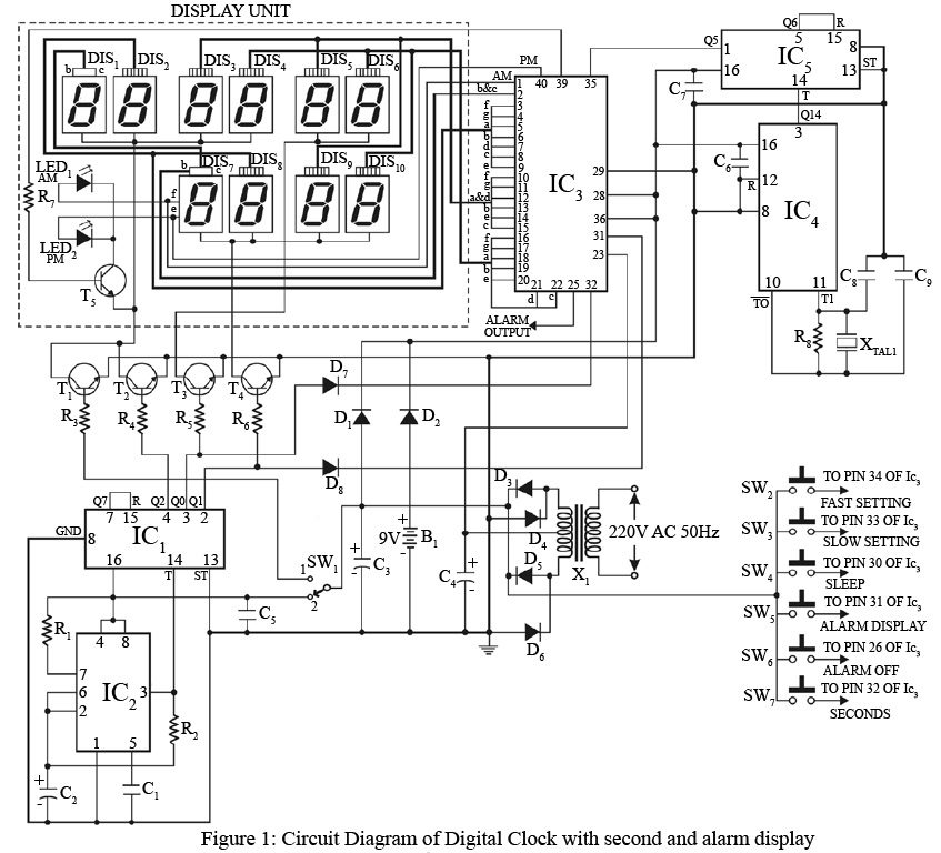 Digital Clock Circuit With Seconds And Alarm Time Display