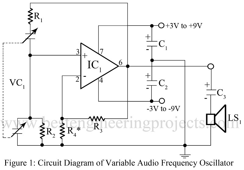 A Variable Audio Frequency Oscillator Using Opamp 741