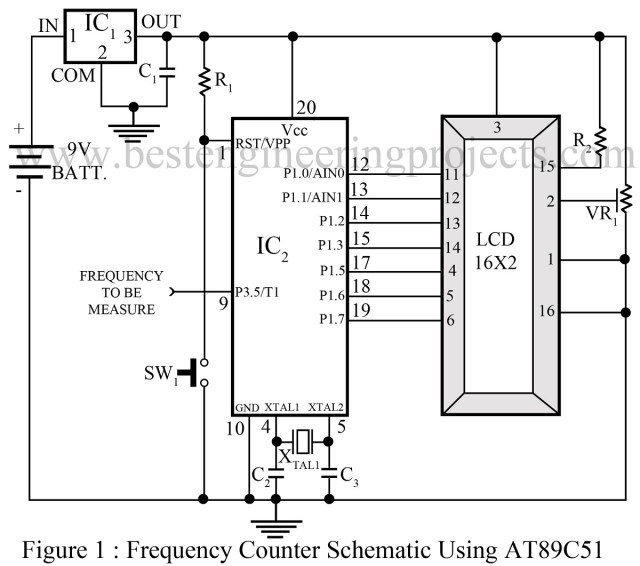 Frequency Counter Schematic using Microcontroller AT89C51