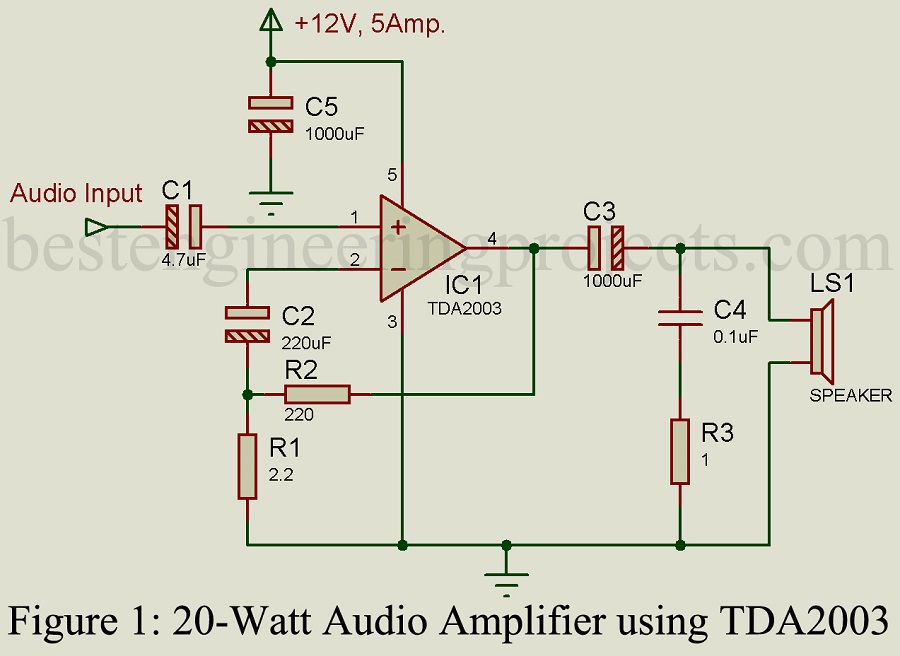 It uses ic tda2003 as main component. 20 Watt Audio Amplifier Using Tda2003 Engineering Projects