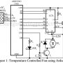Temperature Controlled Fan Using Arduino - Engineering Projects