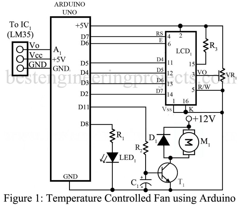 Temperature Controlled Fan Using Arduino Arduino Mini Projects - Light Wallpapers - Ultra HD Mobile Collection