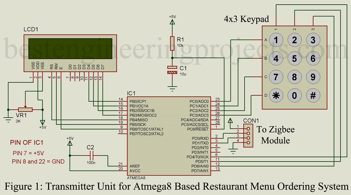 ATmega8 Based Restaurant Menu Ordering System - Engineering Projects