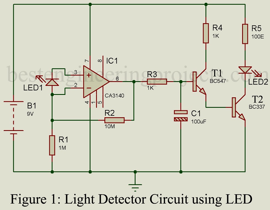 DIY Light Detector Circuit using LED Engineering Projects