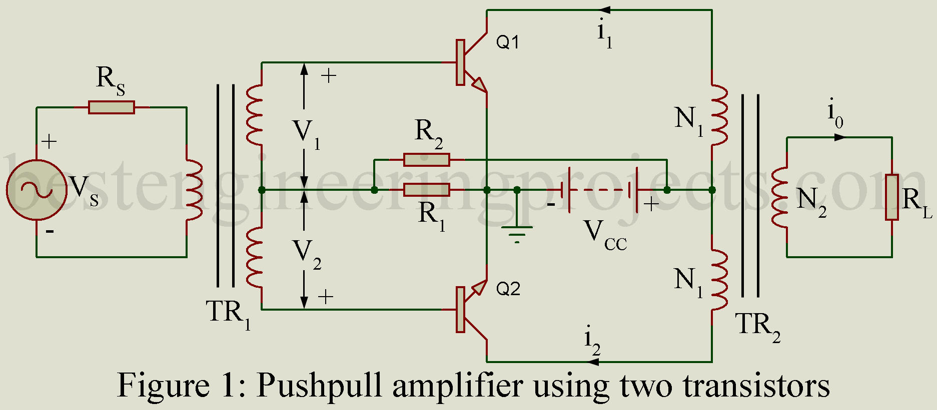 Class B Push Pull Amplifier - Engineering Projects