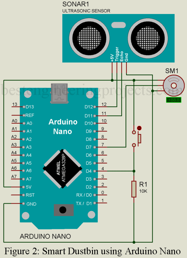 Smart Dustbin using Arduino Uno - Engineering Projects
